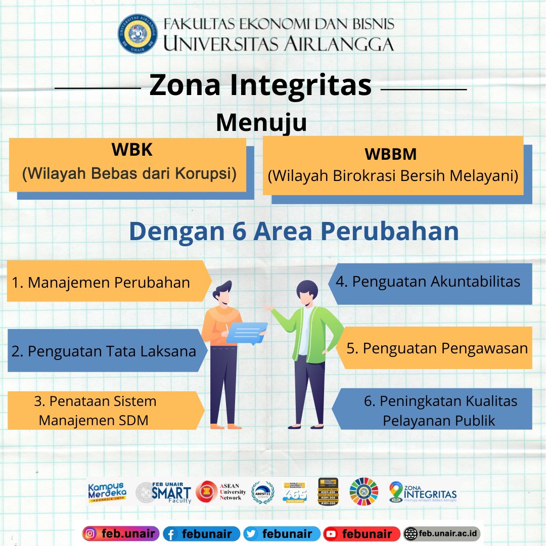 area 6 zona integritas feb unair