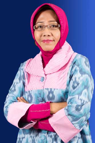 Prof.Dr. Anis Eliyana, SE.,M.Si.